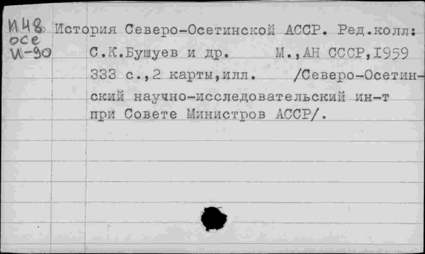 ﻿История Северо-Осетинской АССР. Ред.колл: осе \А~5<Э	С.К.Бушуев и др. М.,АН СССР,1959
333 с.,2 карты,илл. /Северо-Осетин ский научно-исследовательский ин-т при Совете Министров АССР/.